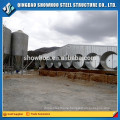 Low cost steel structure poultry farming business plan commercial chicken house